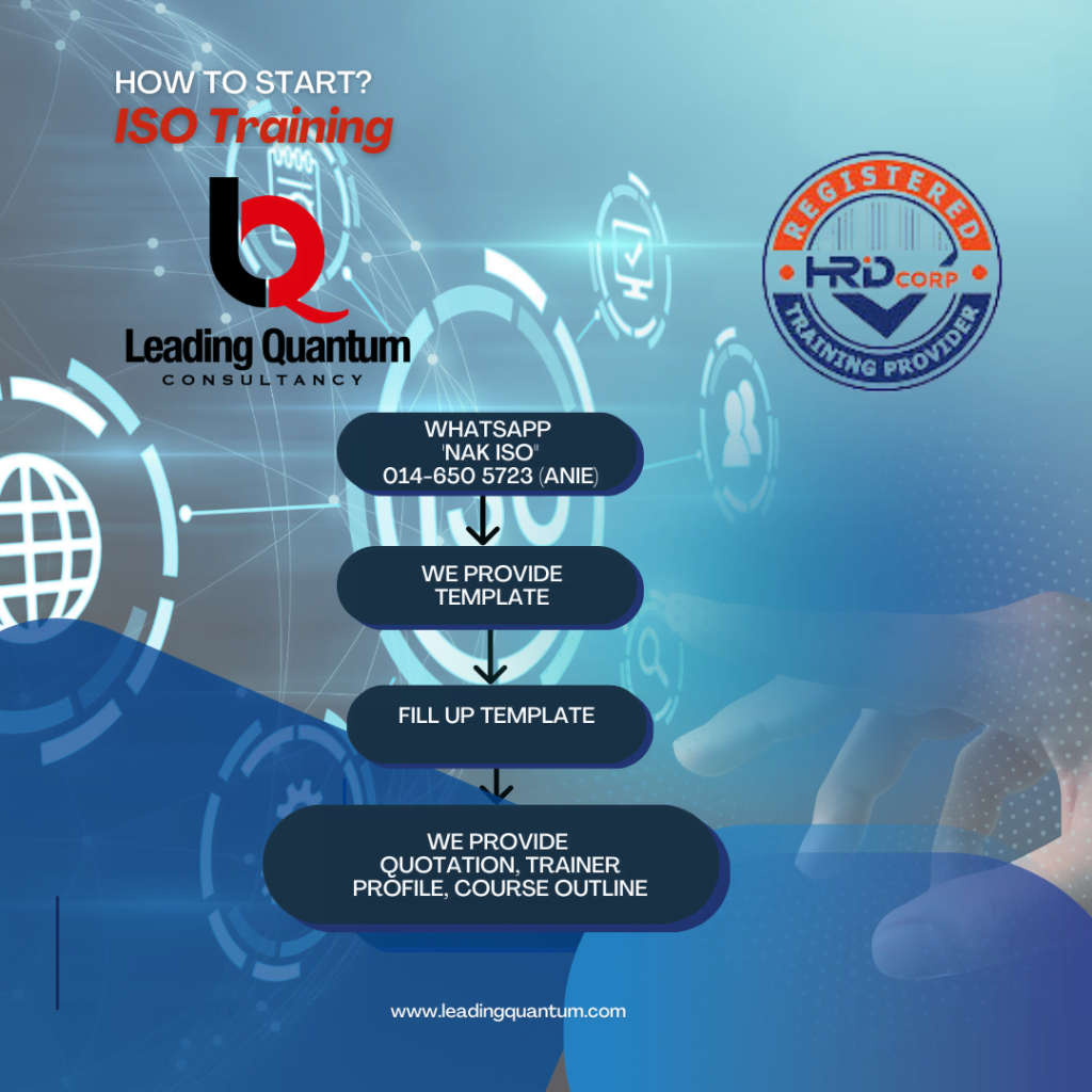 In-house ISO training program by Leading Quantum Consultancy